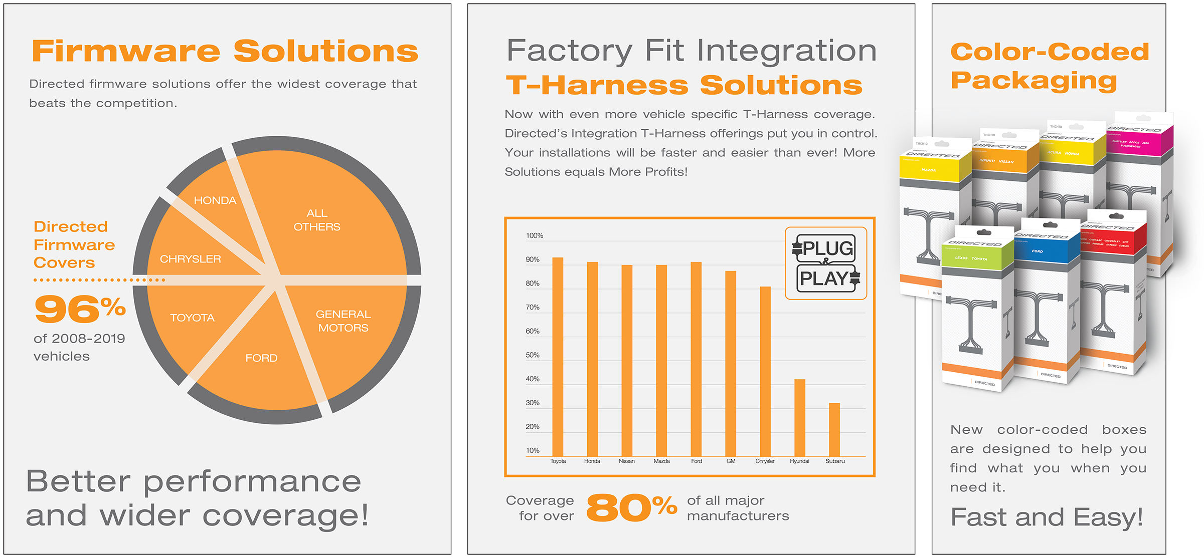 Firmware Solutions